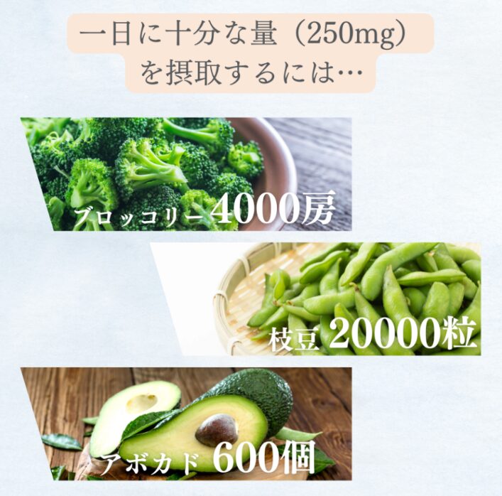 NMNを効果的に摂取するには